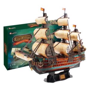 The Spanish Armada-San Felipe